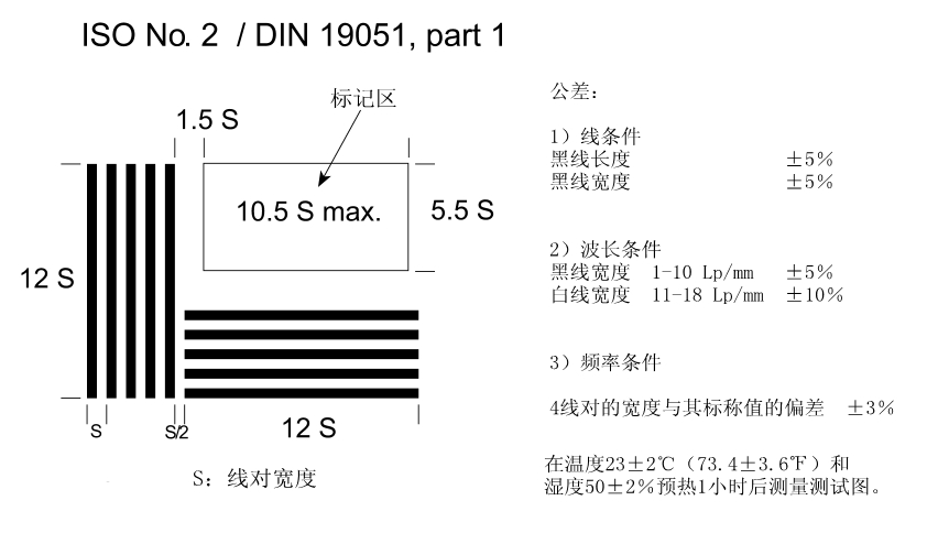 ISO測(cè)試圖案No. 2
